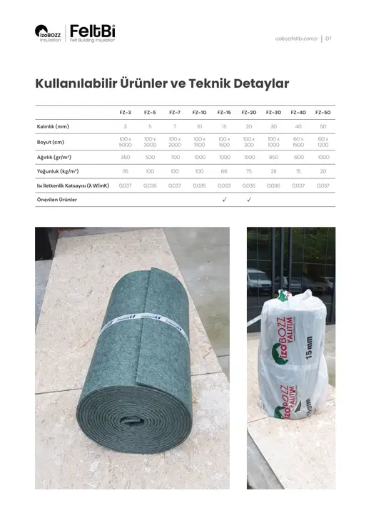 Kullanılabilir Ürünler ve Teknik Detaylar — Ahşap Çatı Keçe Isı Yalıtım Şiltesi