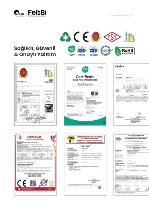 Sağlıklı, Güvenli & Onaylı Yalıtım — Ahşap Yapı Keçe Isı ve Ses Yalıtım Şiltesi