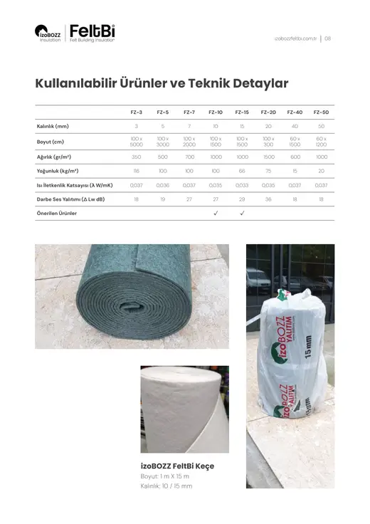 Kullanılabilir Ürünler ve Teknik Detaylar — Ahşap Yapı Keçe Isı ve Ses Yalıtım Şiltesi