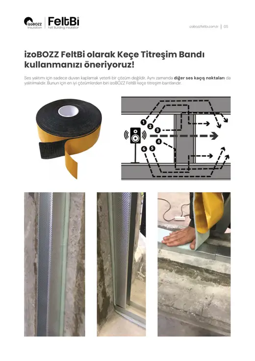 izoBOZZ FeltBi olarak Keçe Titreşim Bandı kullanmanızı öneriyoruz! — Alçıpan Bölme Duvar Keçe Ses Yalıtım Şiltesi