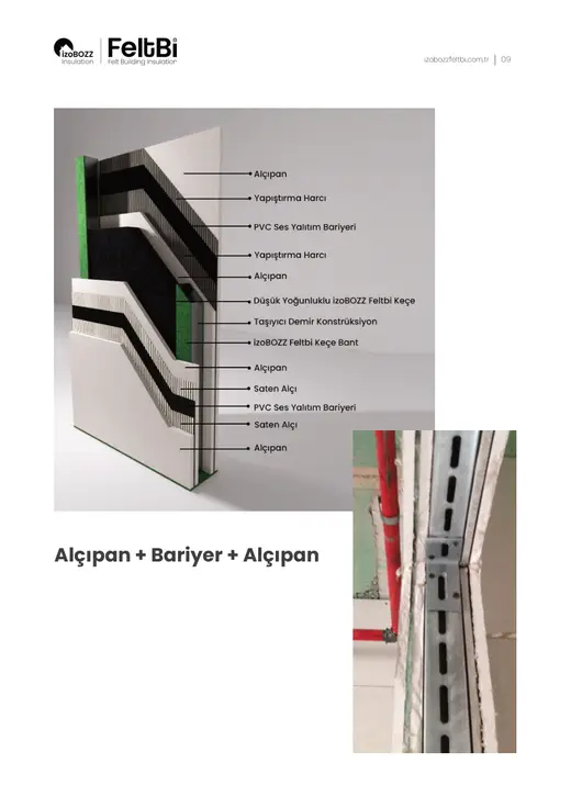 Alçıpan + Bariyer + Alçıpan — Alçıpan Bölme Duvar Keçe Ses Yalıtım Şiltesi