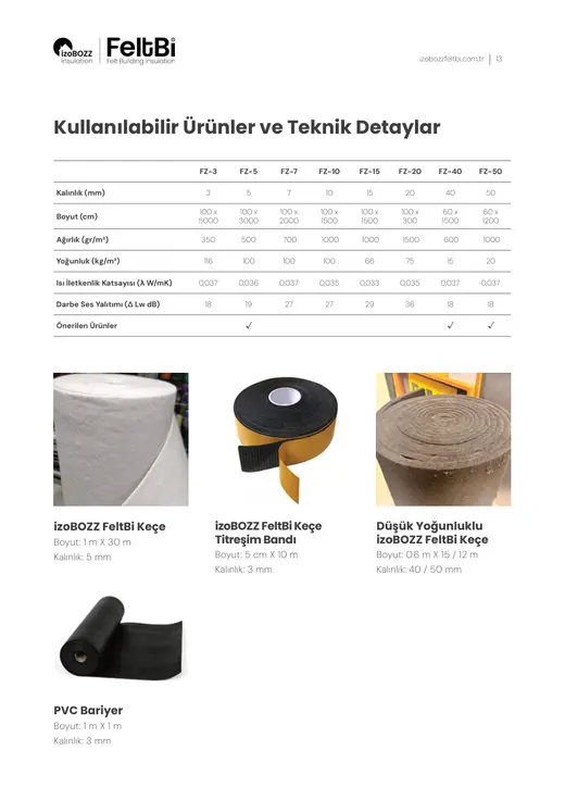 Kullanılabilir Ürünler ve Teknik Detaylar — Alçıpan Bölme Duvar Keçe Ses Yalıtım Şiltesi