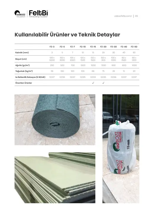 Kullanılabilir Ürünler ve Teknik Detaylar — Çatı Arası Keçe Isı Yalıtım Şiltesi