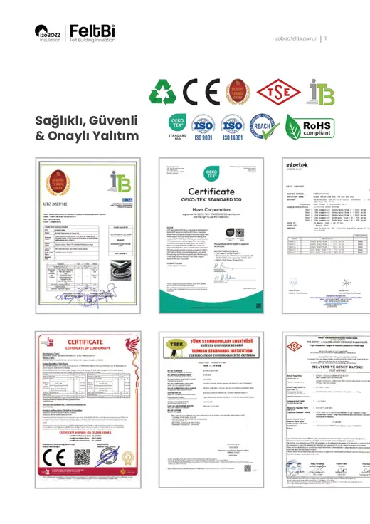 Sağlıklı, Güvenli & Onaylı Yalıtım — Çelik Çatı Keçe Isı Yalıtım Şiltesi
