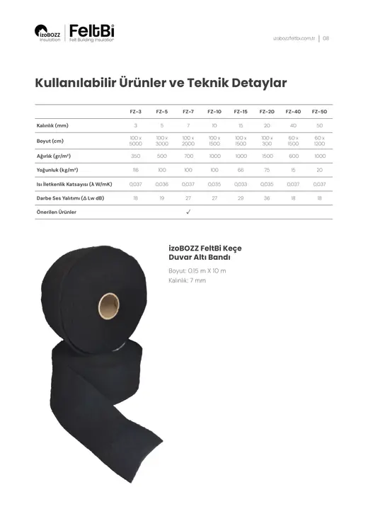 Kullanılabilir Ürünler ve Teknik Detaylar — Duvar Altı Keçe Ses Yalıtım Bandı