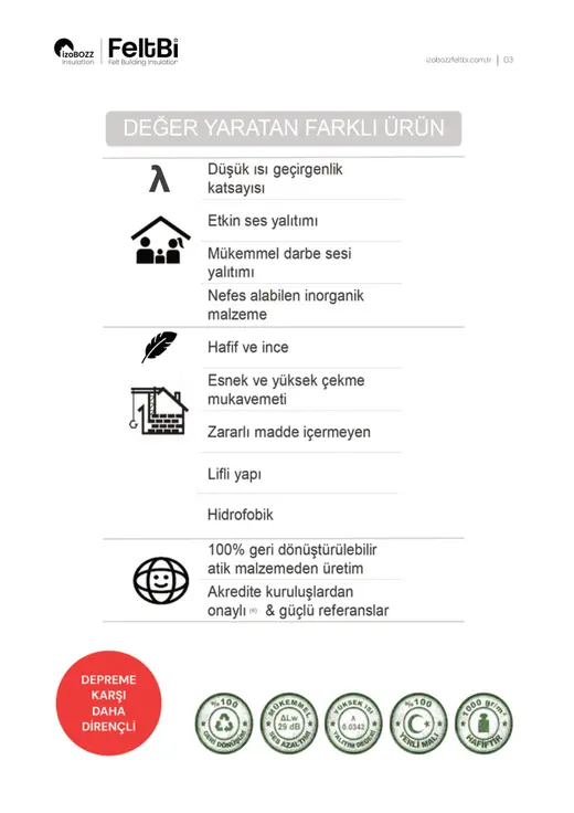 İç Duvar Keçe Isı ve Ses Yalıtım Şiltesi — ısıl iletkenlik (λ) değerleri