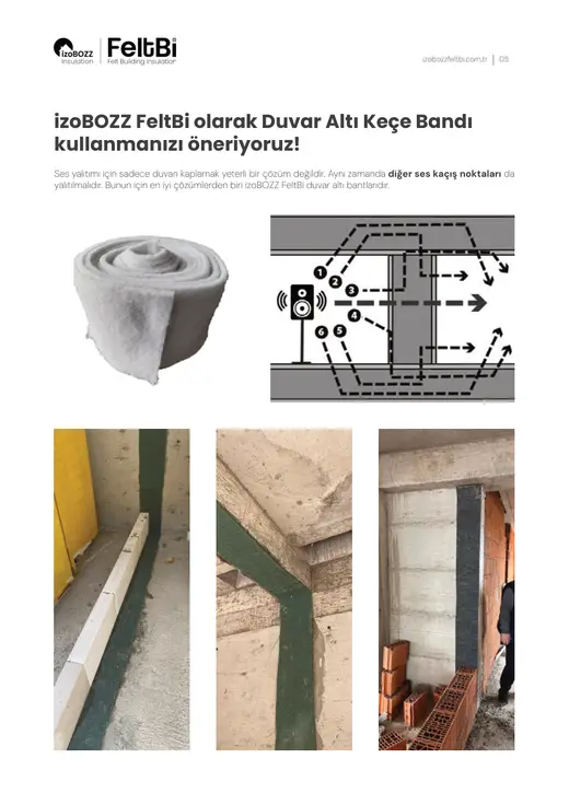 izoBOZZ FeltBi olarak Duvar Altı Keçe Bandı kullanmanızı öneriyoruz! — İç Duvar Keçe Isı ve Ses Yalıtım Şiltesi