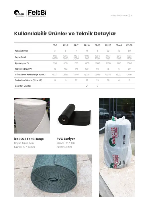 Kullanılabilir Ürünler ve Teknik Detaylar — İç Duvar Keçe Isı ve Ses Yalıtım Şiltesi