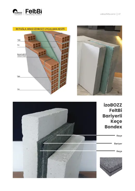 izoBOZZ FeltBi Bariyerli Keçe Bondex — İki Duvar Arası Keçe Ses Yalıtım Şiltesi