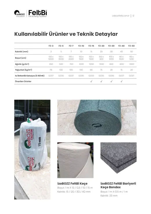 Kullanılabilir Ürünler ve Teknik Detaylar — İki Duvar Arası Keçe Ses Yalıtım Şiltesi