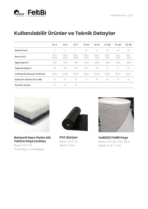 Kullanılabilir Ürünler ve Teknik Detaylar — Parke Altı Keçe Isı ve Ses Yalıtım Şiltesi
