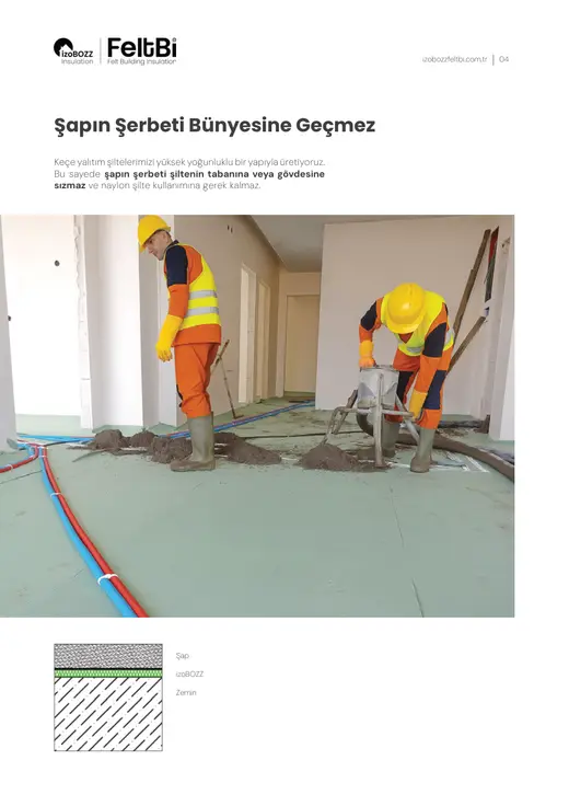 Şapın Şerbeti Bünyesine Geçmez — Şap Altı Keçe Isı ve Ses Yalıtım Şiltesi