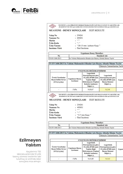 Ezilmeyen Yalıtım — Şap Altı Keçe Isı ve Ses Yalıtım Şiltesi
