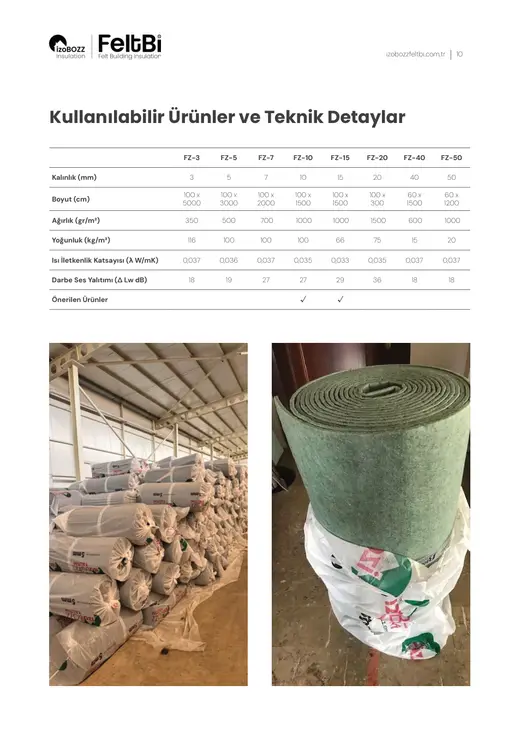 Kullanılabilir Ürünler ve Teknik Detaylar — Tavan Keçe Isı ve Ses Yalıtım Şiltesi