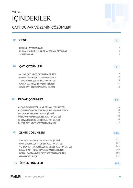 Yapı Kataloğu — içindekiler