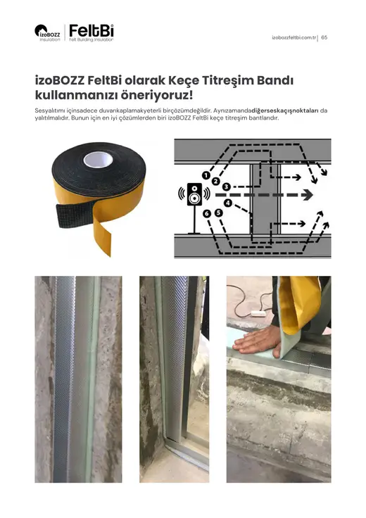 izoBOZZ FeltBi olarak Keçe Titreşim Bandı kullanmanızı öneriyoruz! — Alçıpan Bölme Duvar Keçe Ses Yalıtım Şiltesi