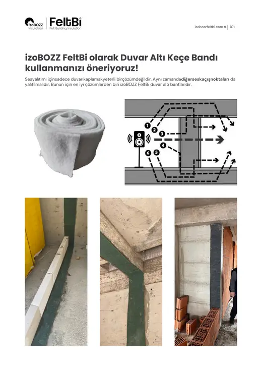 izoBOZZ FeltBi olarak Duvar Altı Keçe Bandı kullanmanızı öneriyoruz! — İç Duvar Keçe Isı ve Ses Yalıtım Şiltesi