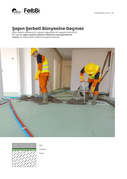 Şapın Şerbeti Bünyesine Geçmez — Şap Altı Keçe Isı ve Ses Yalıtım Şiltesi