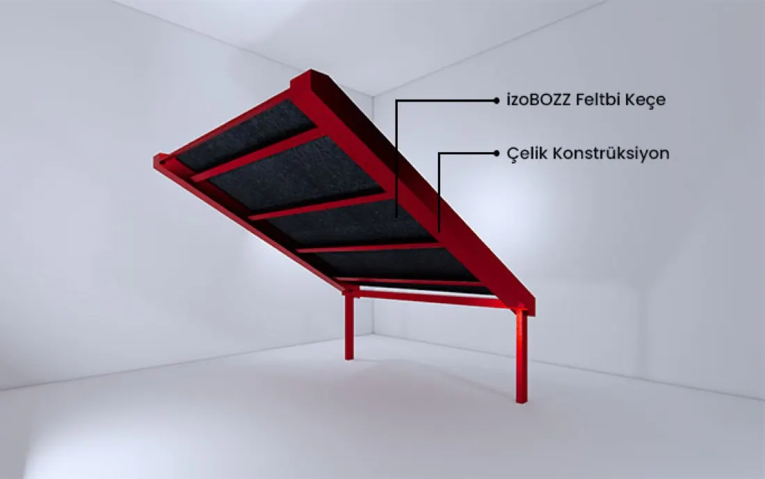 Çelik Çatı Isı Yalıtımı